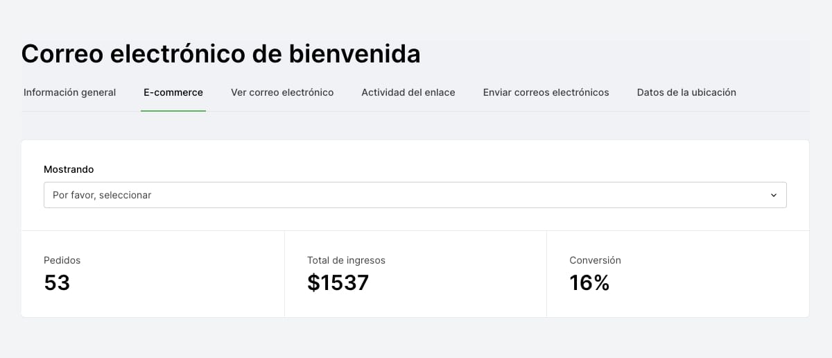 Seguimiento del correo electrónico del e-commerce