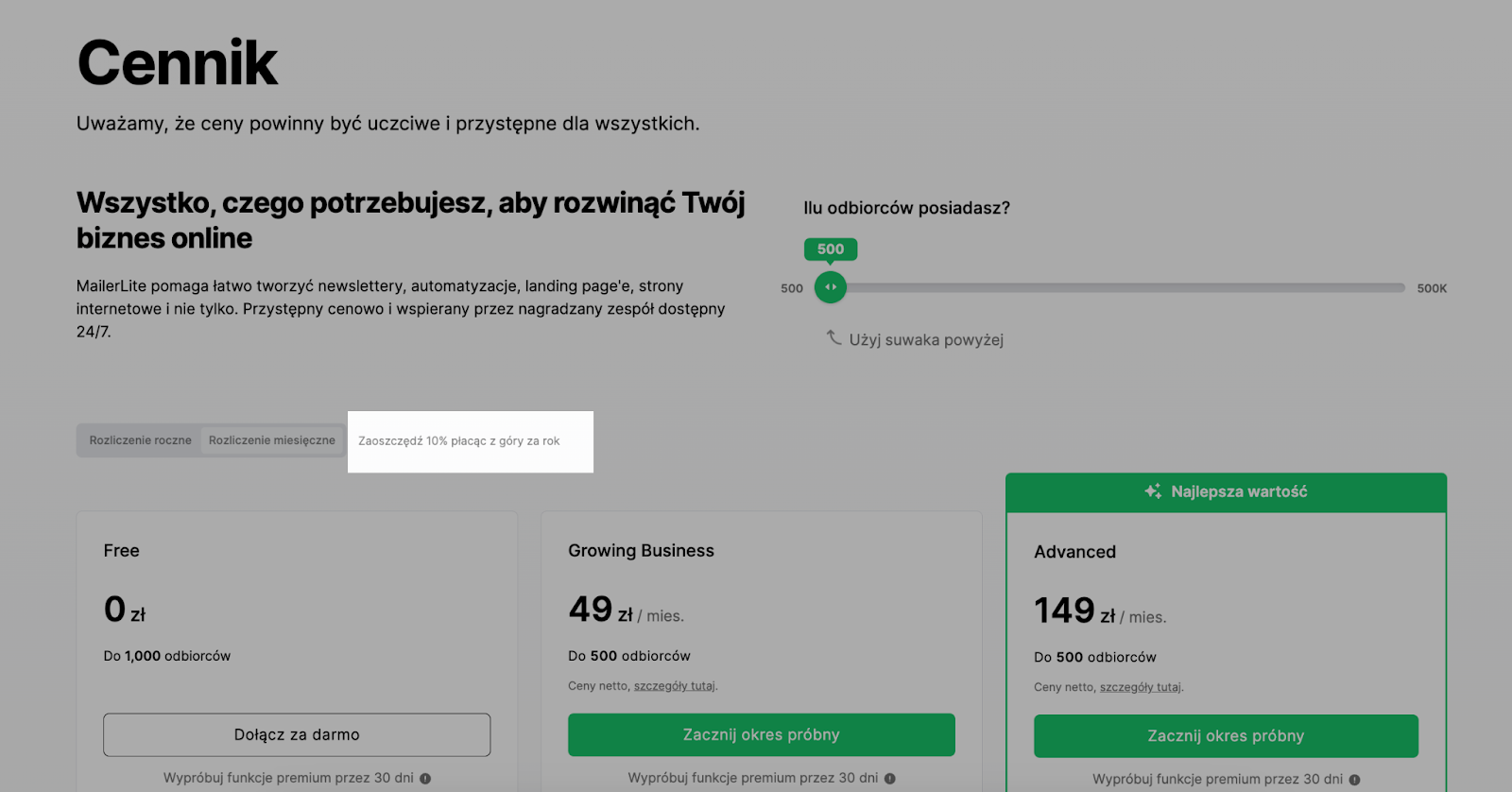 Jak wykorzystać psychologię dla zwiększenia sprzedaży w e-commerce?