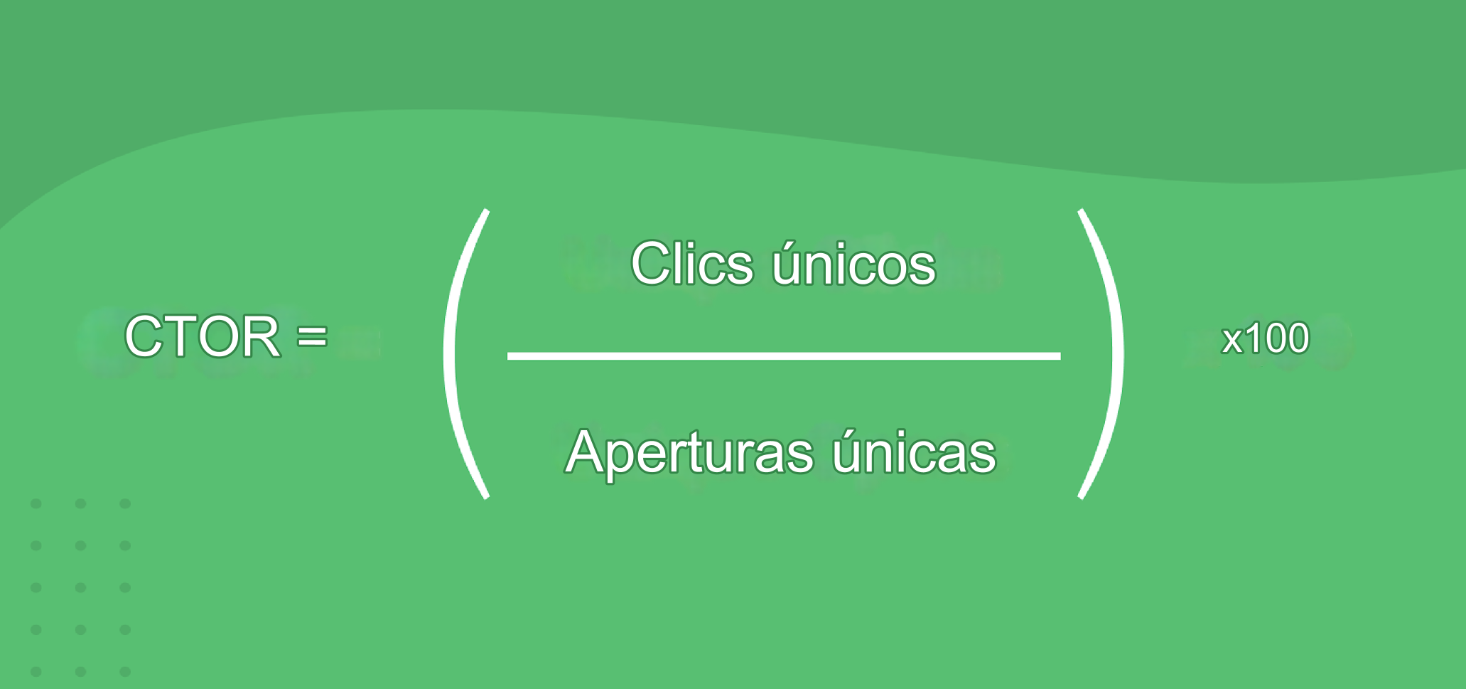 Gráfico de la fórmula para calcular el CTOR