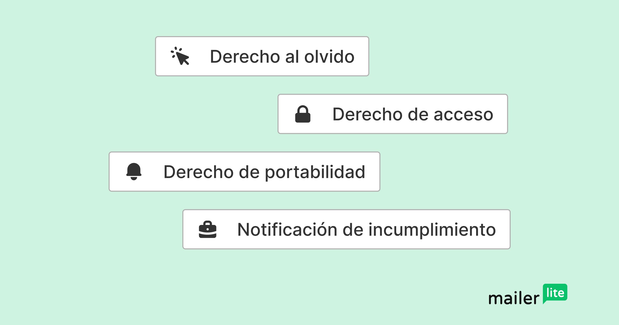 Derechos y cumplimiento del RGPD en el email marketing