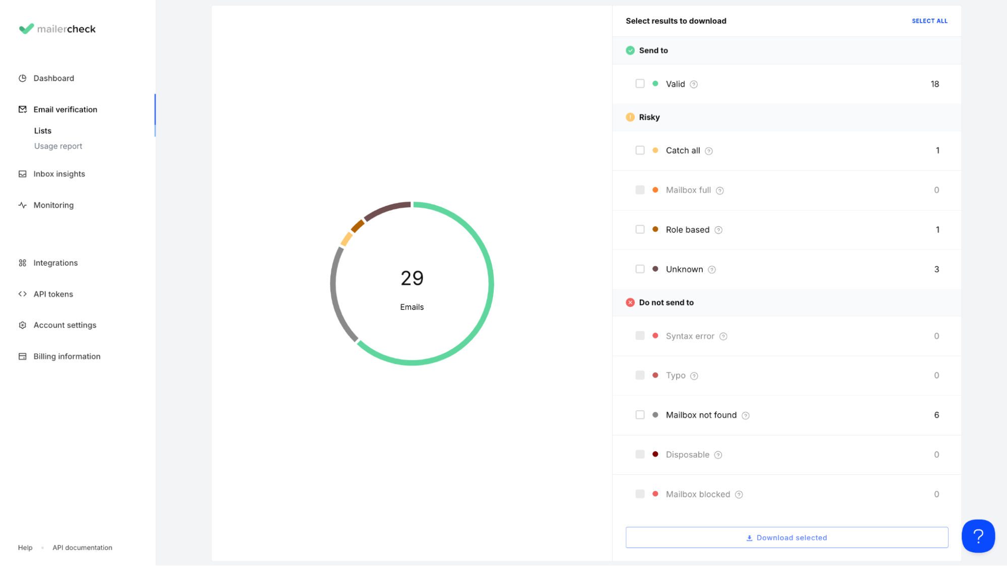 Resultados de pruebas en MailerCheck