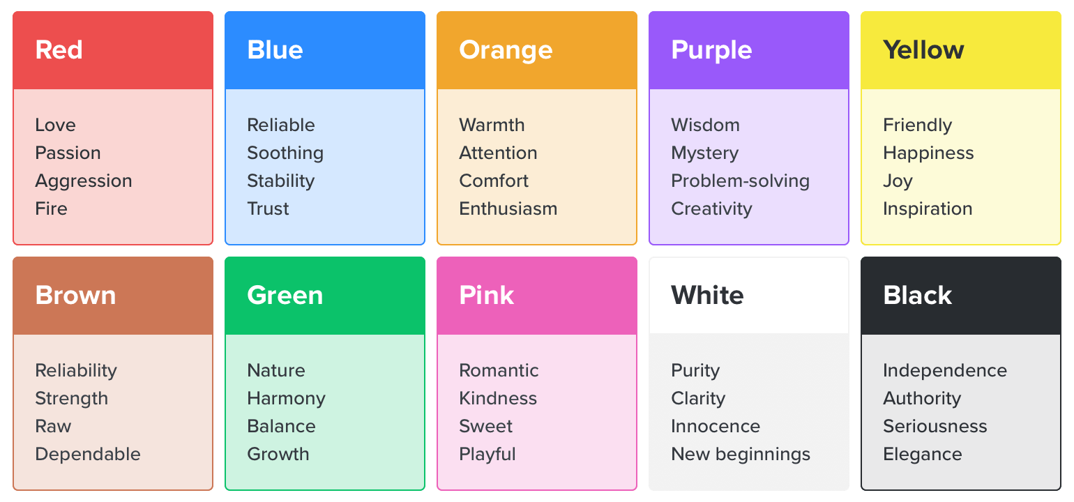 The Best Colors For Marketing - MailerLite
