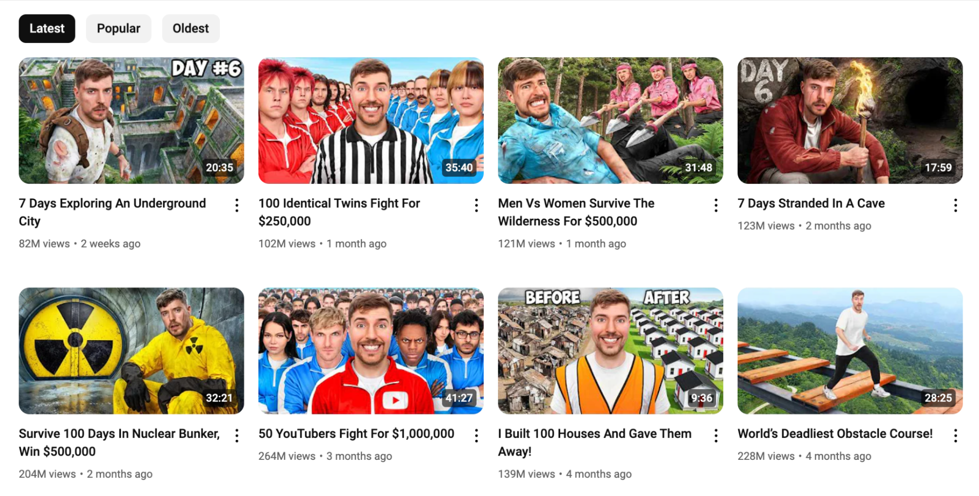 Mr. Beast's channel videos