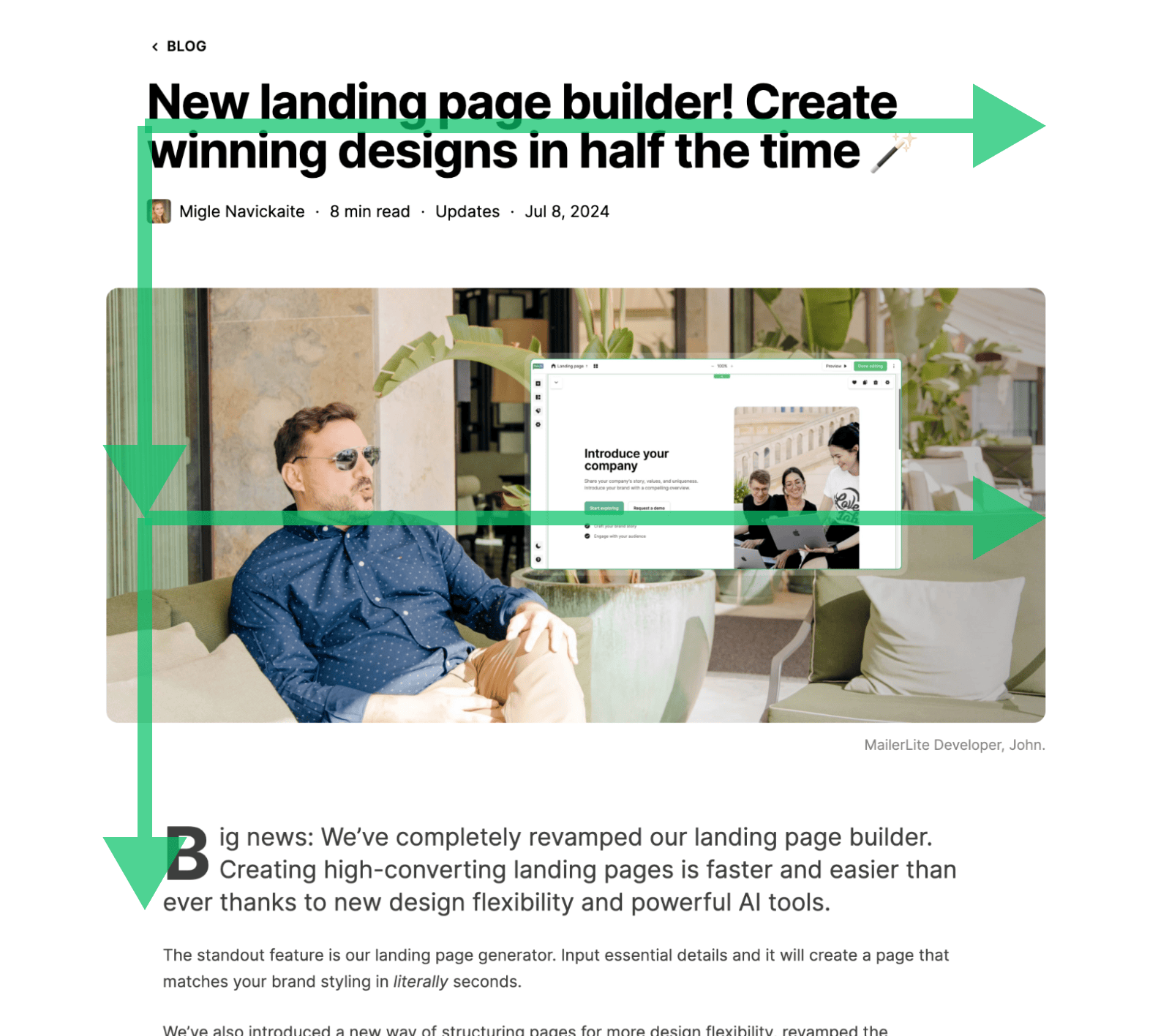 Graphic showing the F pattern on a blog page