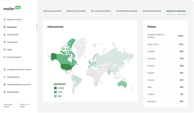 captura de pantalla de sección Ubicación en panel de control de mailerlite