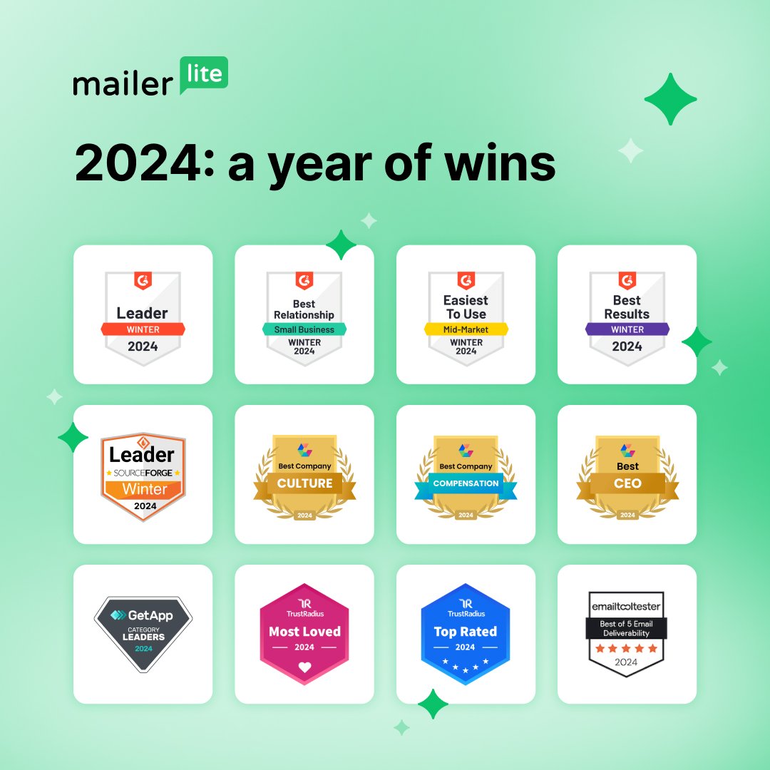 MailerLite award badges from 2024