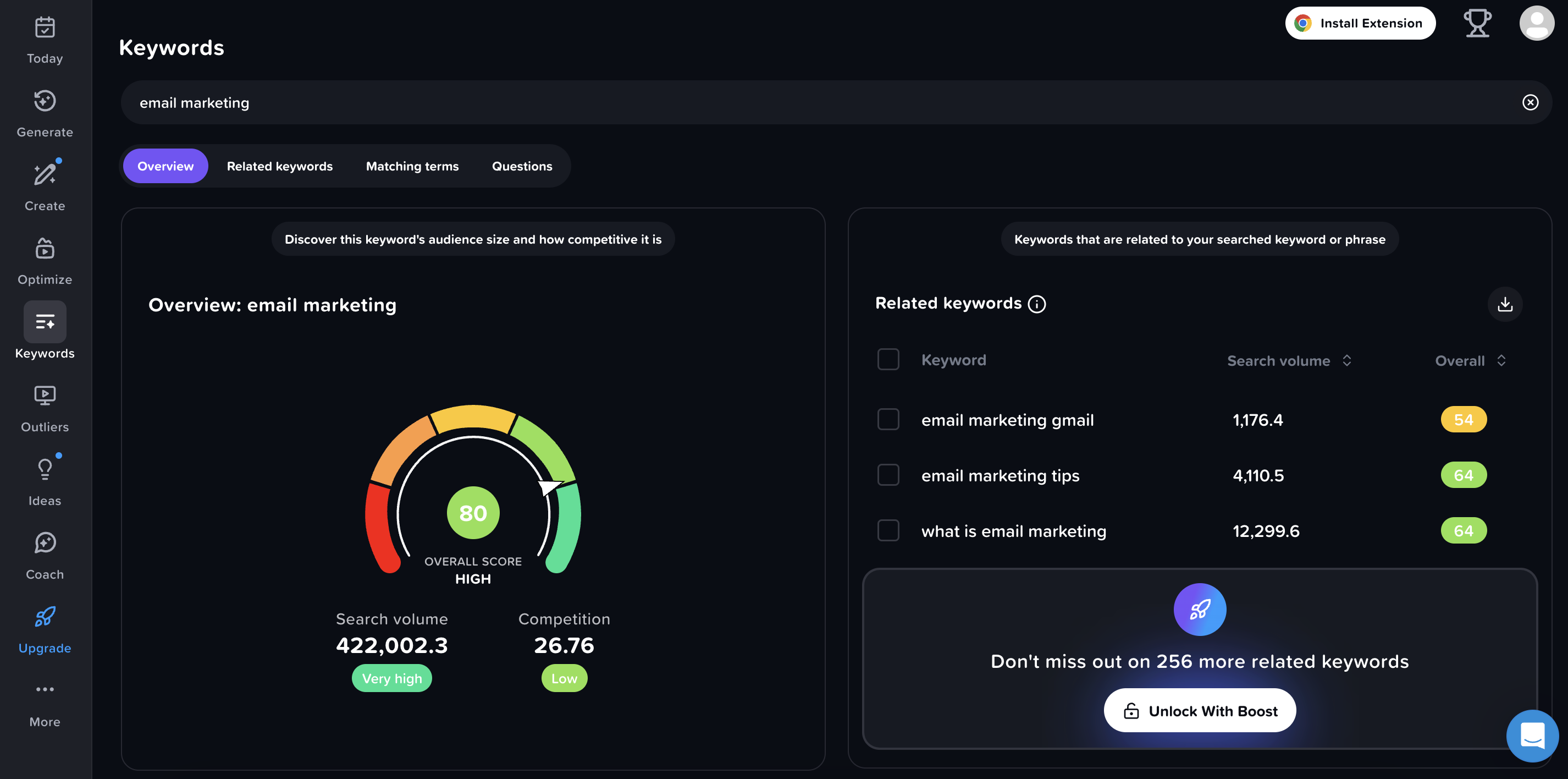 The VidIQ keyword tool showing data for the keyword email marketing. 