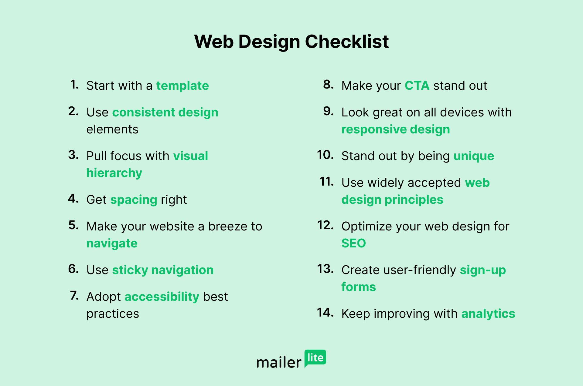 Web design checklist