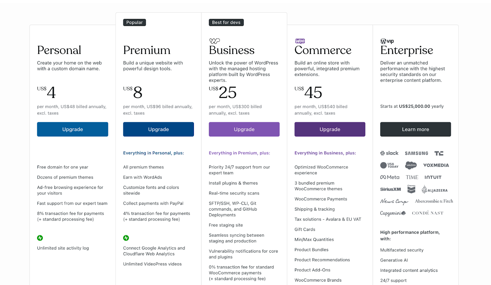 WordPress pricing page