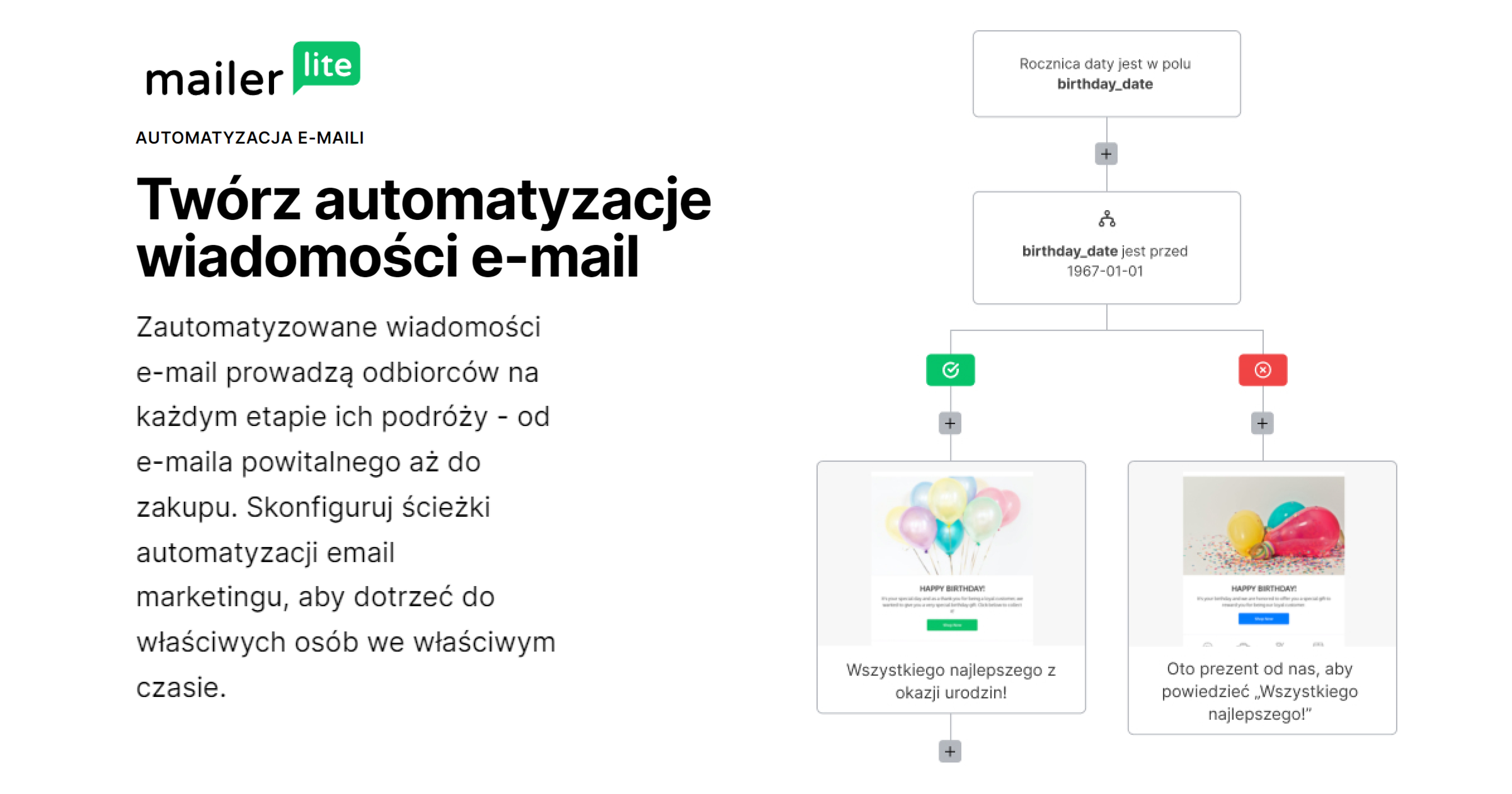 Marketing & E-mail Automation - Ścieżki E-mail Automation - MailerLite