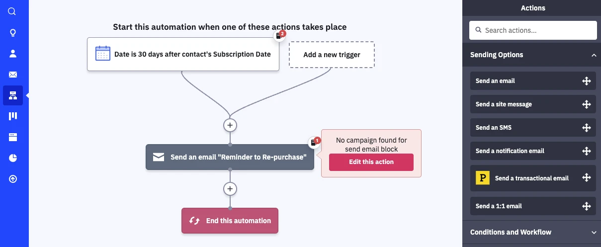 ActiveCampaign's workflow builder