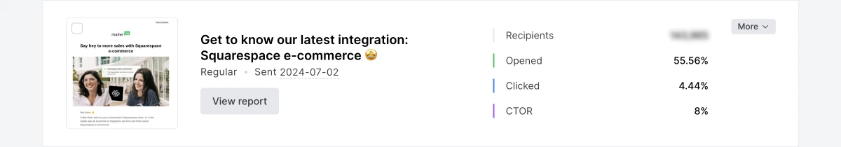 MailerLite's email campaign with open rate, CTR and CTOR automatically calculated