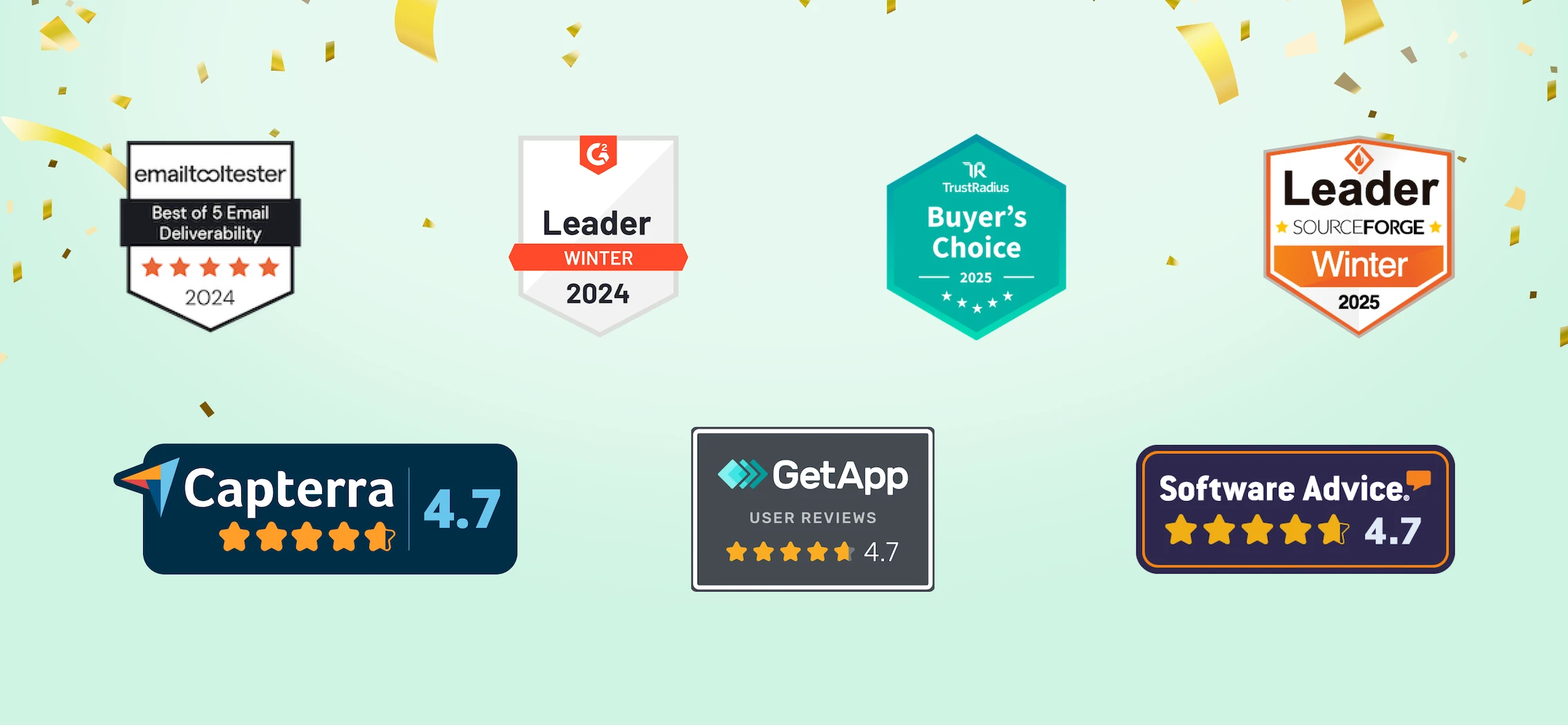 MailerLite's awards and review websites scores