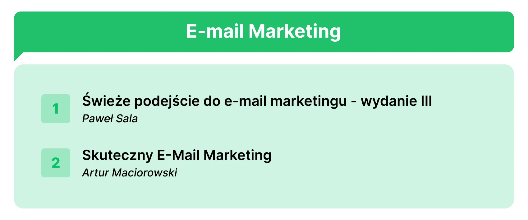 Najlepsze książki o marketingu, które musisz przeczytać w 2025 roku