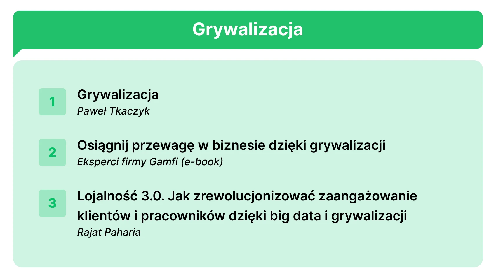 Najlepsze książki o marketingu, które musisz przeczytać w 2025 roku