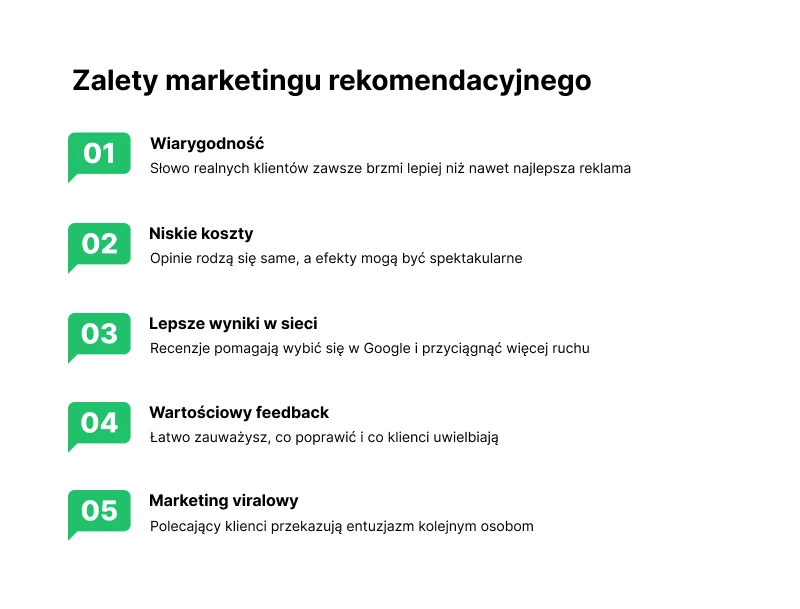 Marketing rekomendacyjny: Jak wykorzystać opinie klientów + plan w 5 krokach