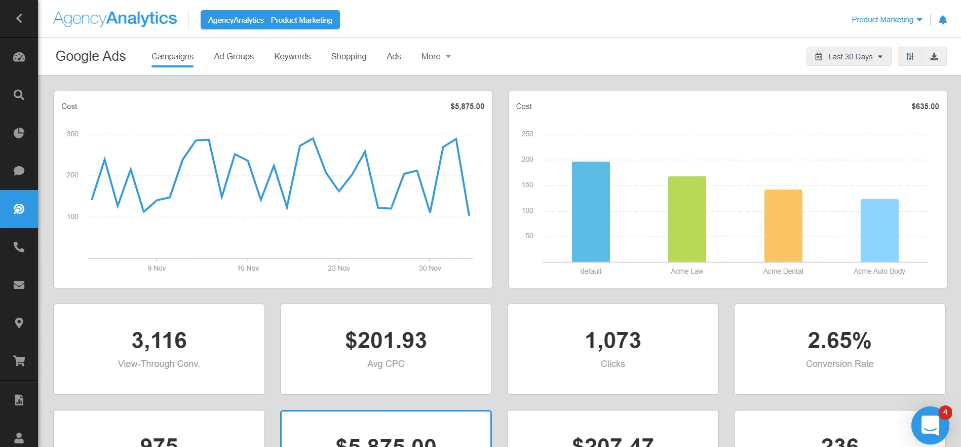 Campaign Monitor's multi-account plan for agencies