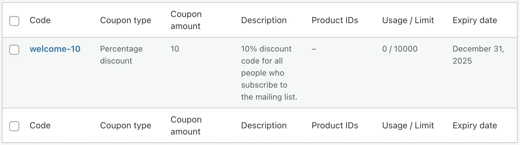 The coupon codes view in WooCommerce.