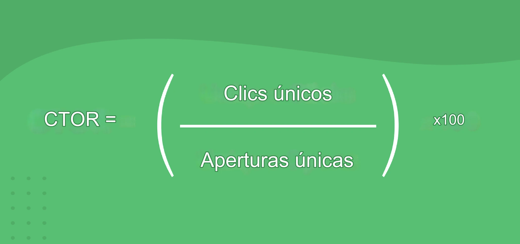 Gráfico de la fórmula para calcular el CTOR