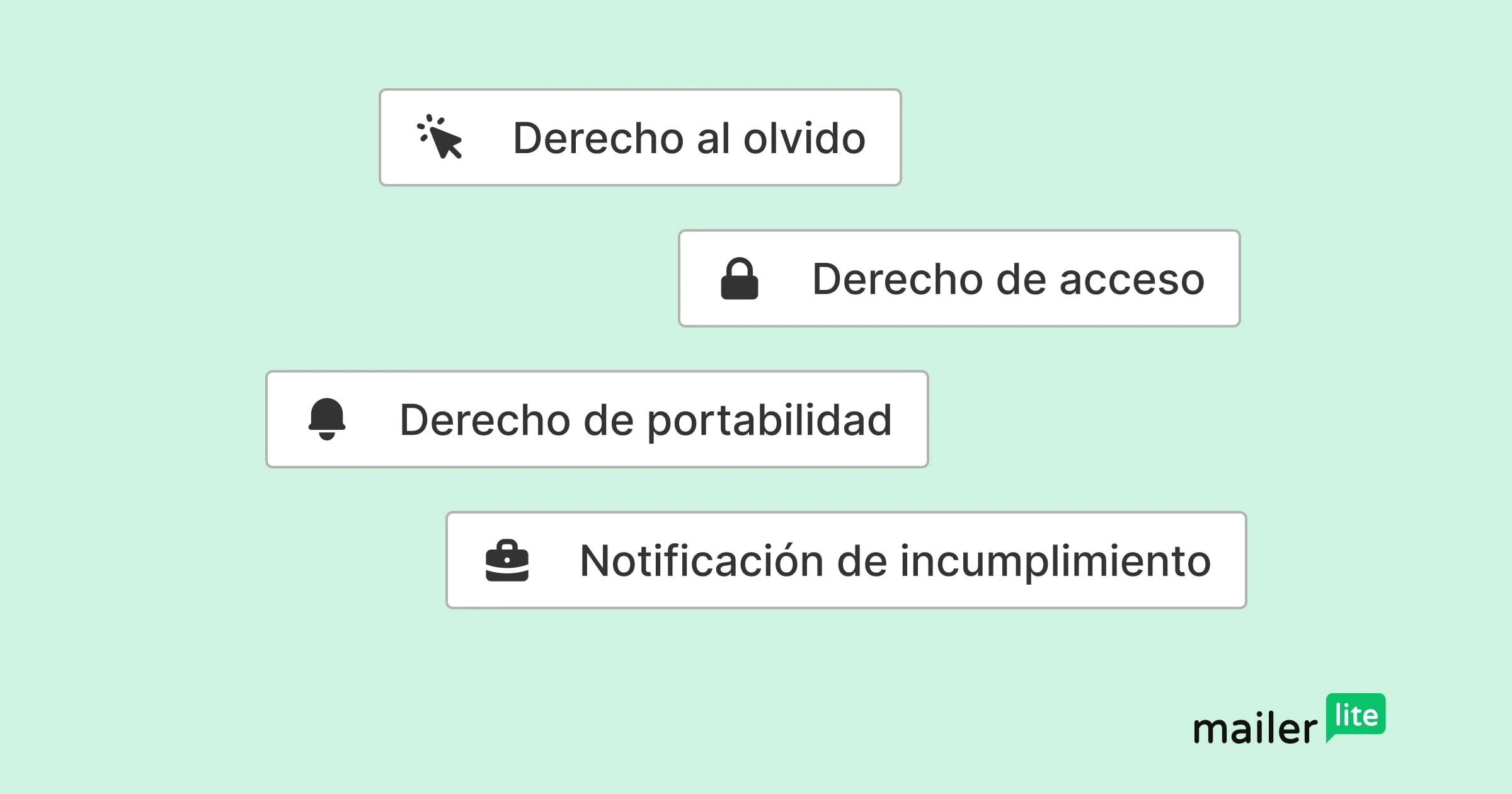 Derechos y cumplimiento del RGPD en el email marketing