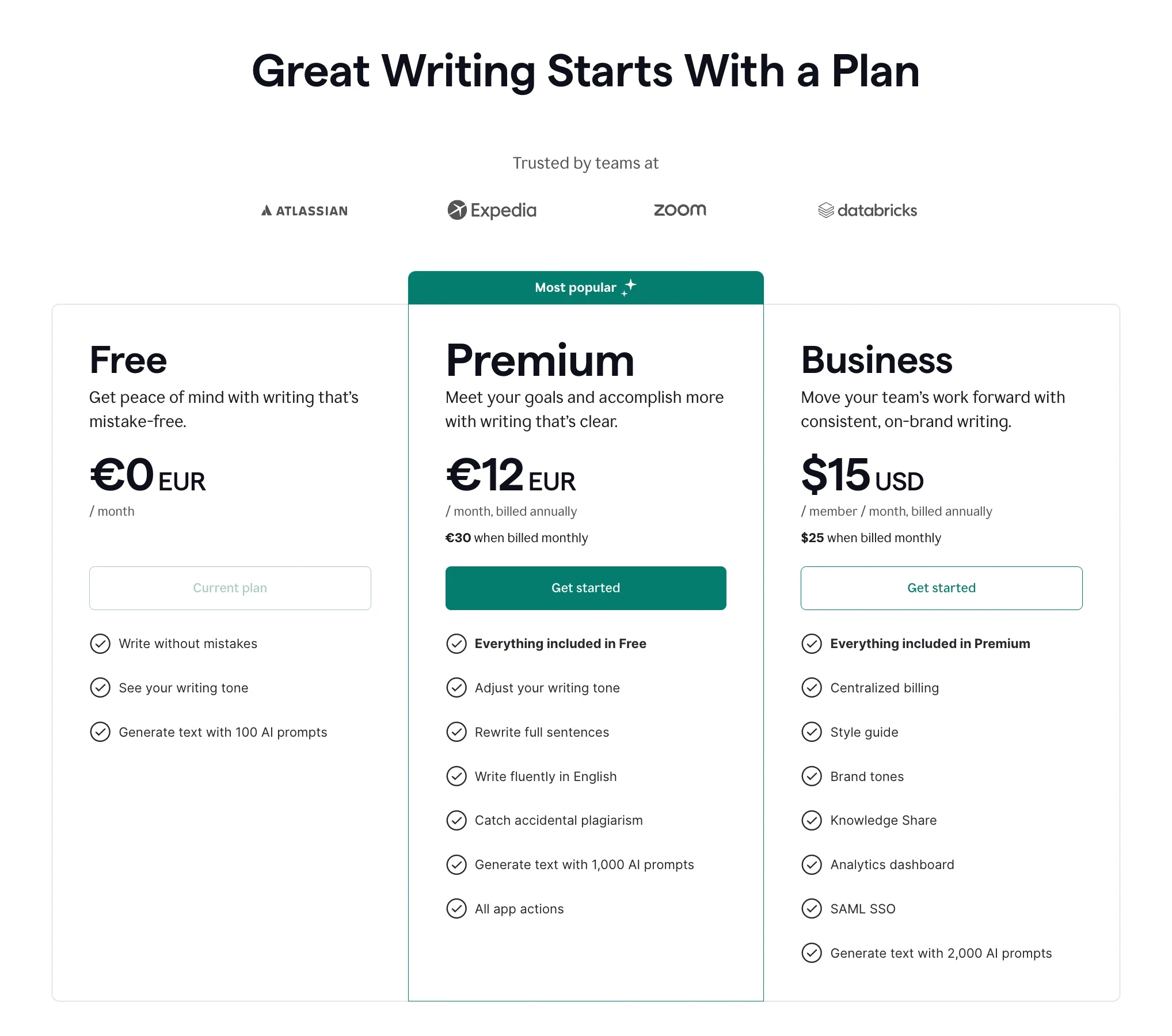 Upsell example using social proof from Grammarly