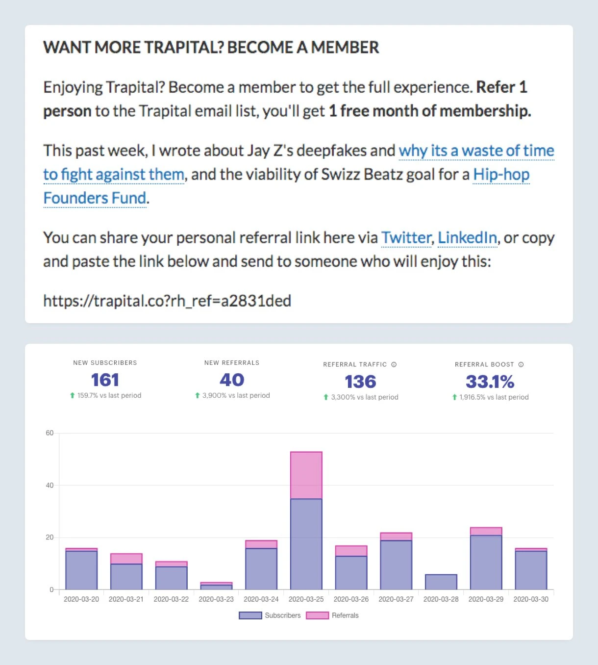 membership word of mouth marketing example