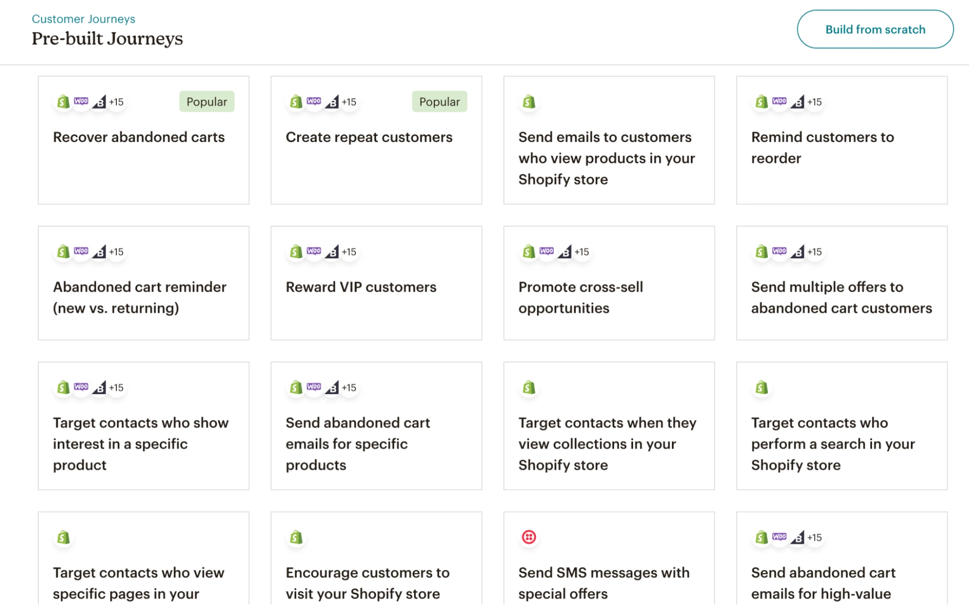 Mailchimp's automation template library