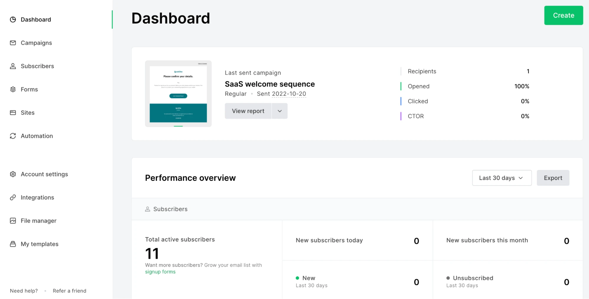 MailerLite dashboard