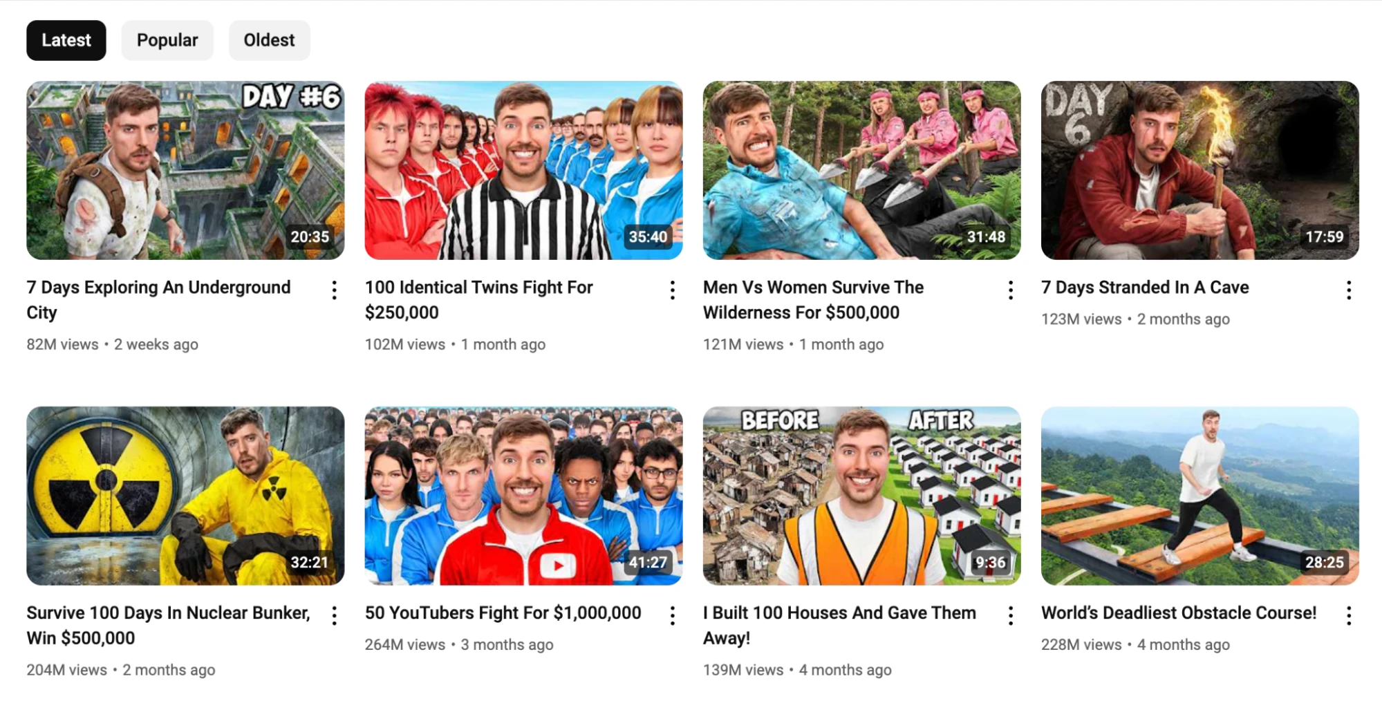 Mr. Beast's channel videos