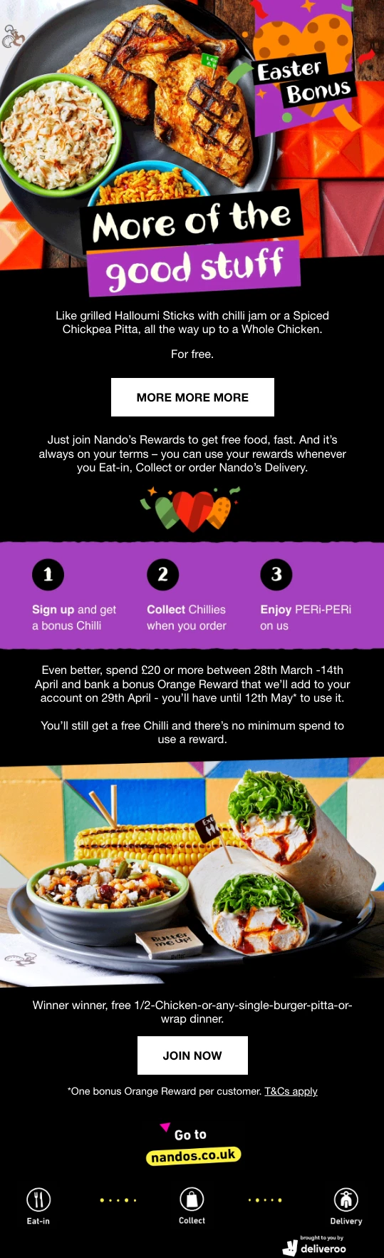 Nandos easter newsletter example