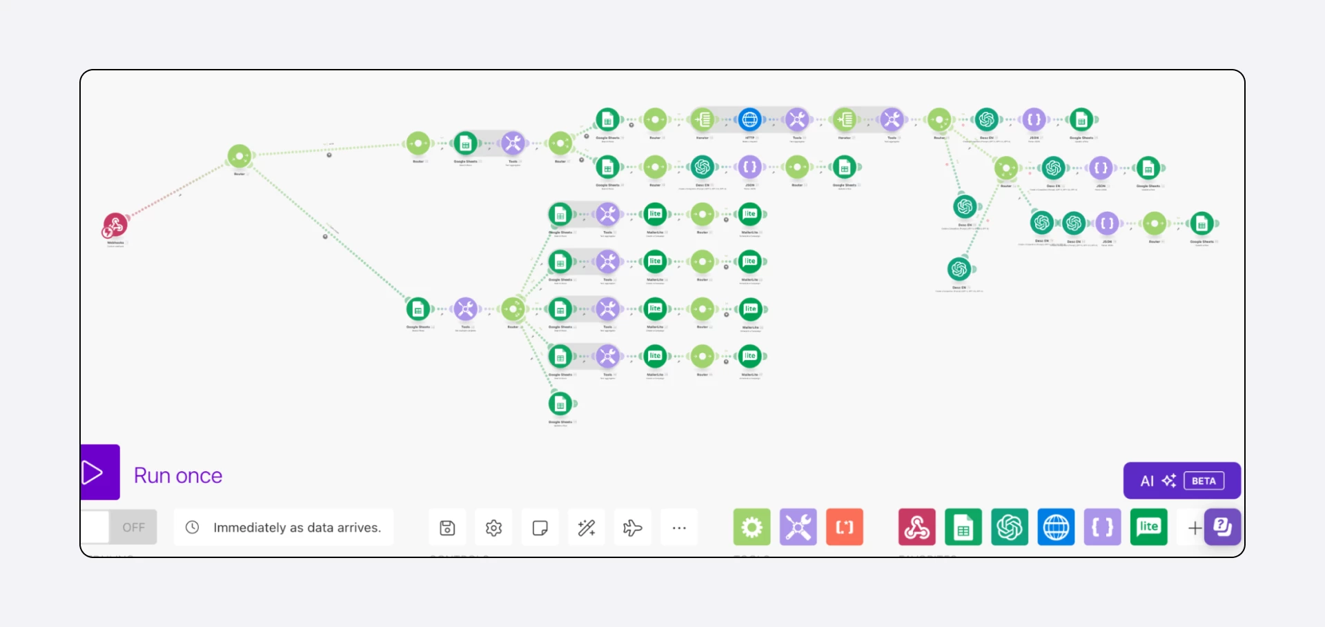 Neoseed's Make automation