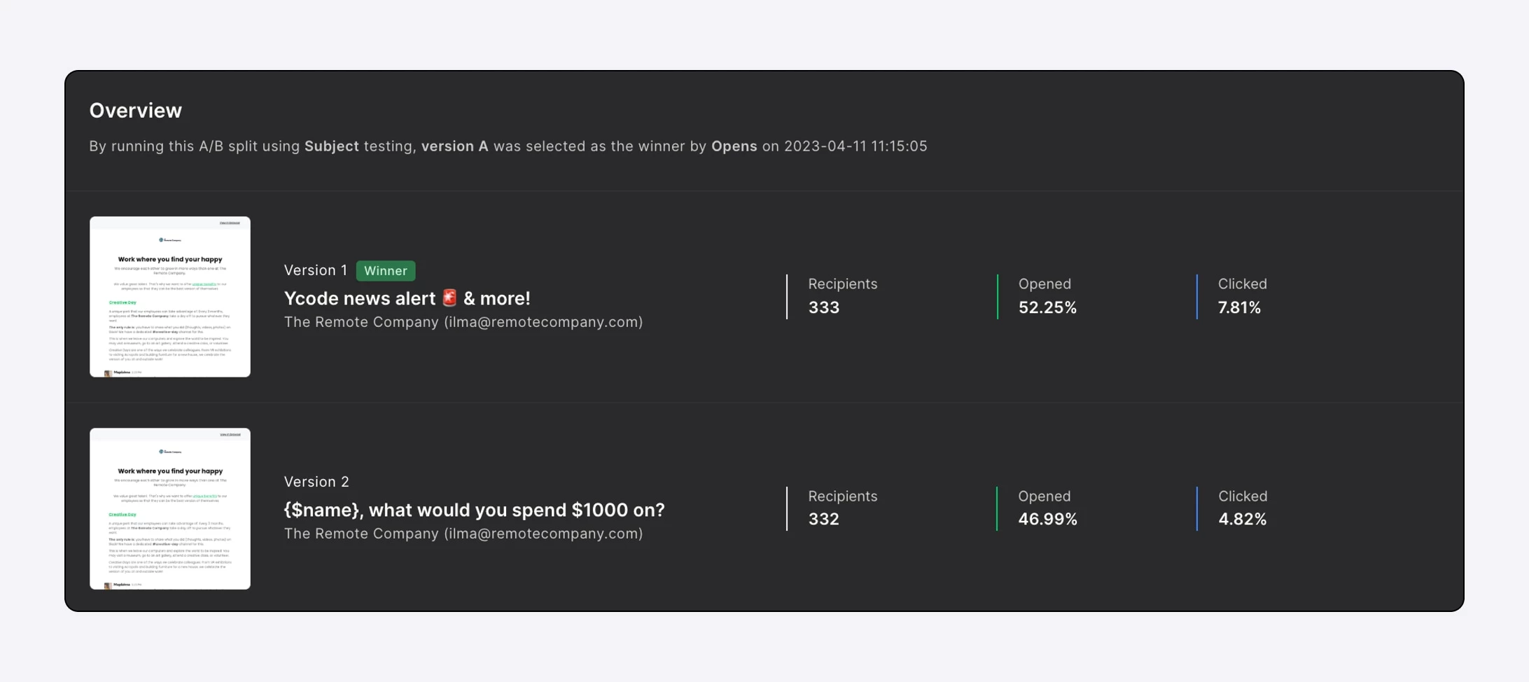 Screenshot showing A/B test results