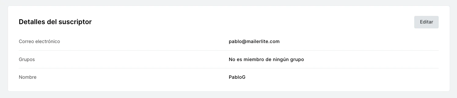 Perfil del suscriptor en MailerLite