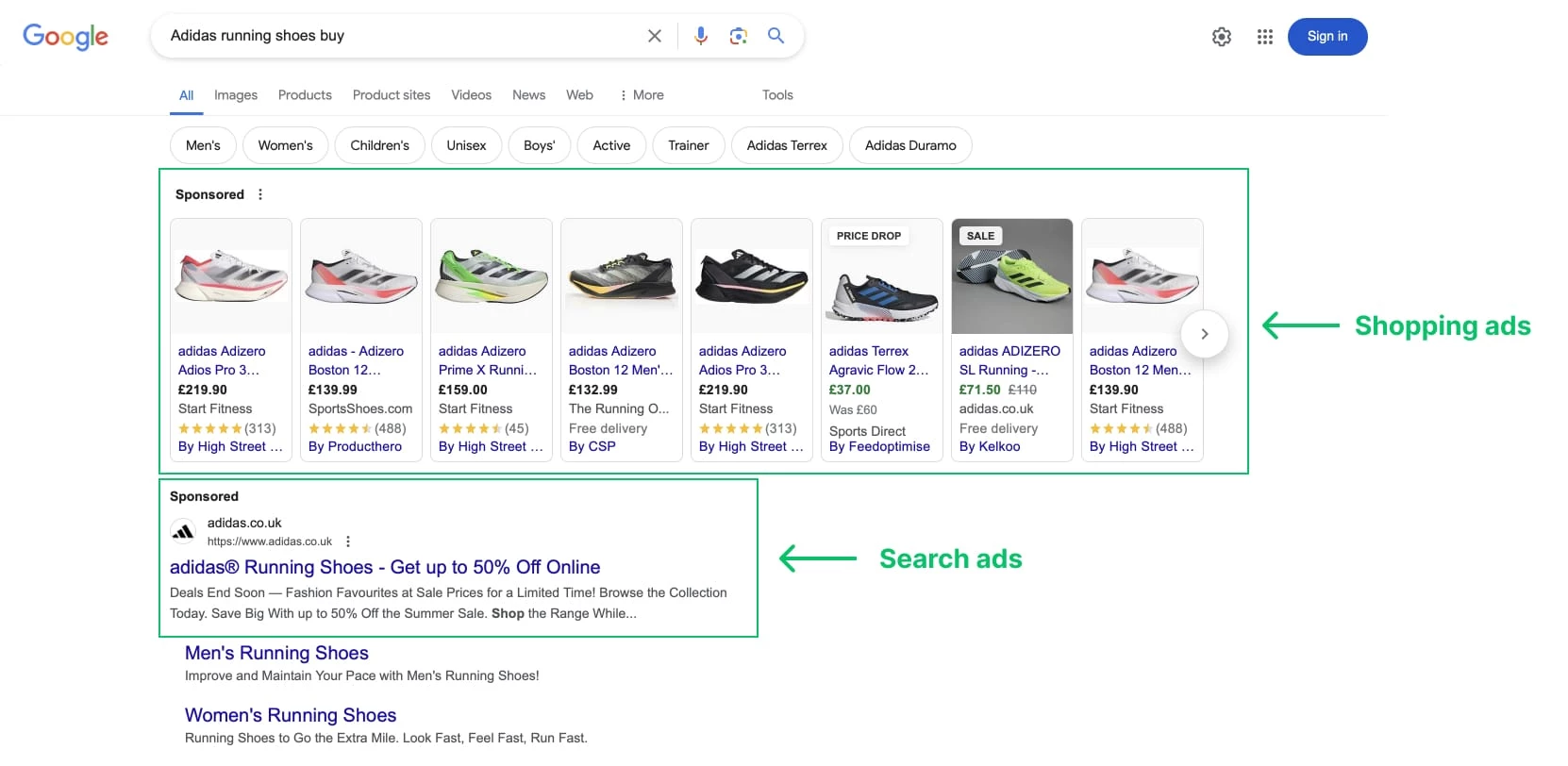 Example of Google shopping vs. Google search ads