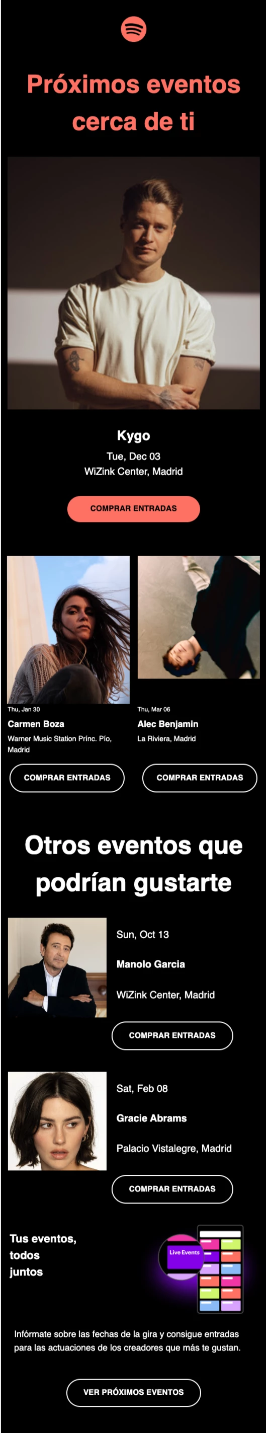 Spotify newsletter